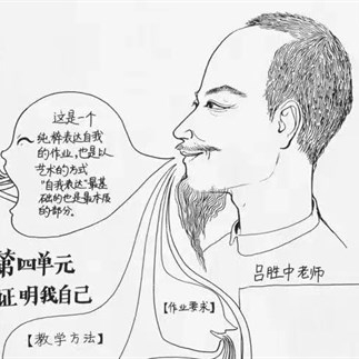 A Comic Drawing on Lü (Lyu) Shengzhong. Courtesy of Li Yang.