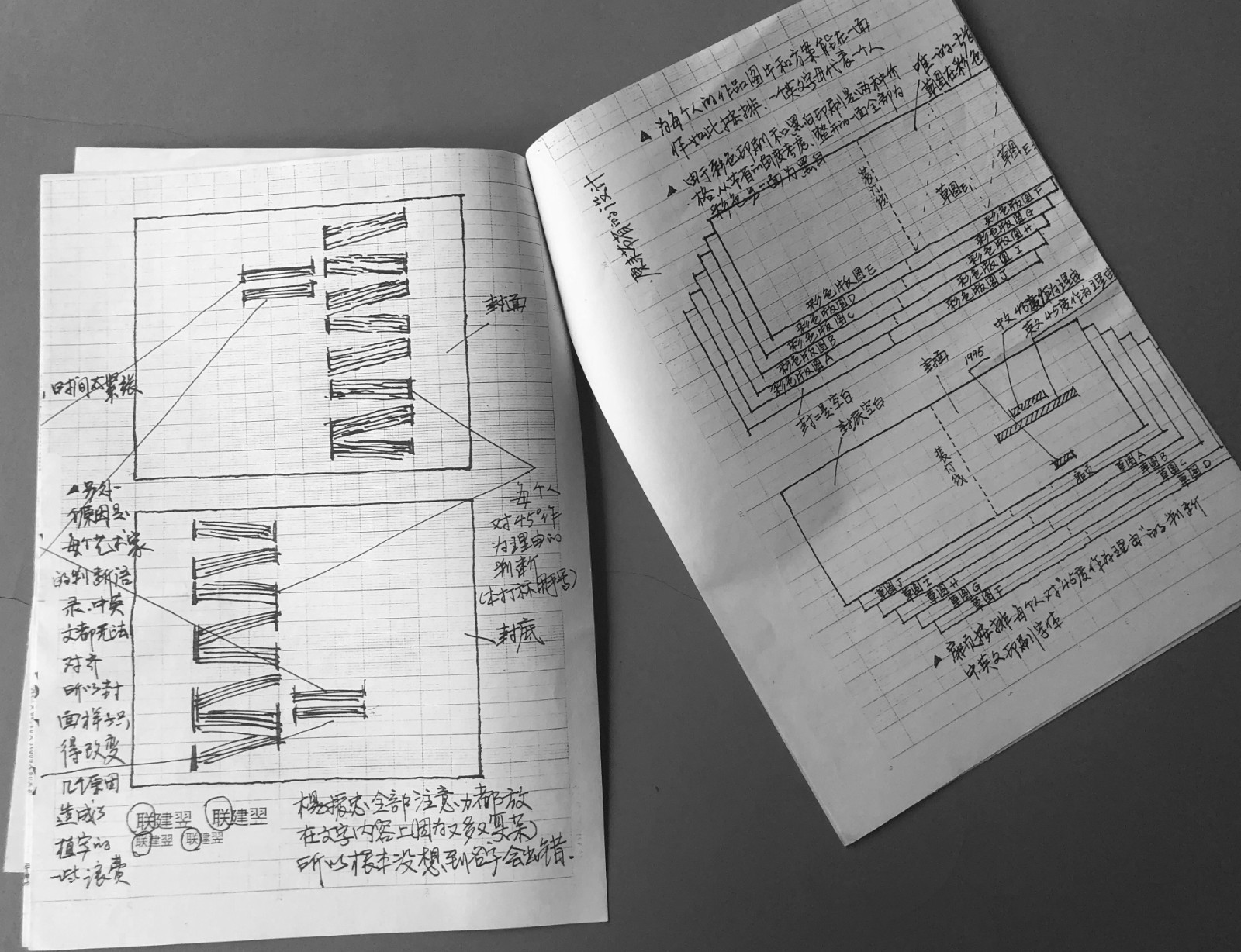 五、耿建翌 同意45度為理由活動(dòng)文件 1994.JPG