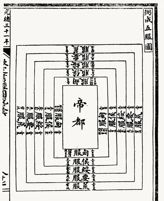 圖1 《弼成五服圖》，《欽定書經(jīng)圖說》卷六，光緒三十一年（1905）.jpg