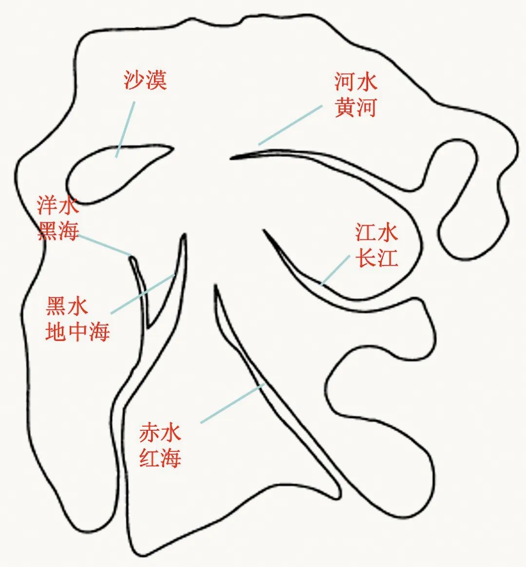 圖6 《天下圖》中央大陸線描示意圖，上面的紅字還標(biāo)出了《山海輿地全圖》中的原有水域.jpg