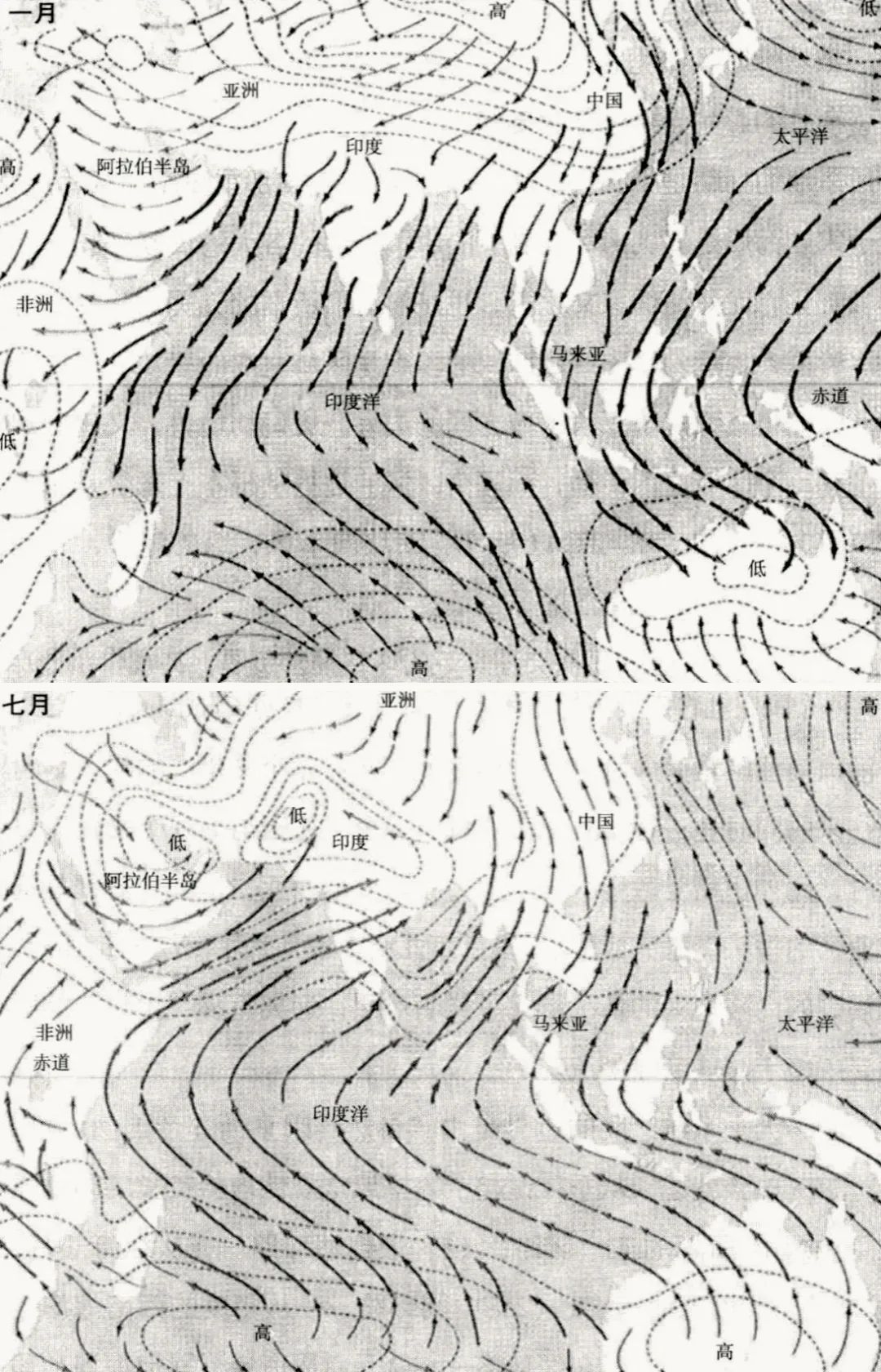 圖8 印度洋1月和7月的季風(fēng)模式示意圖，引自珍妮特 L 阿布 盧格霍德著《歐洲霸權(quán)之前1250—1350年的世界體系》，商務(wù)印書館2015年版，第246頁.jpg